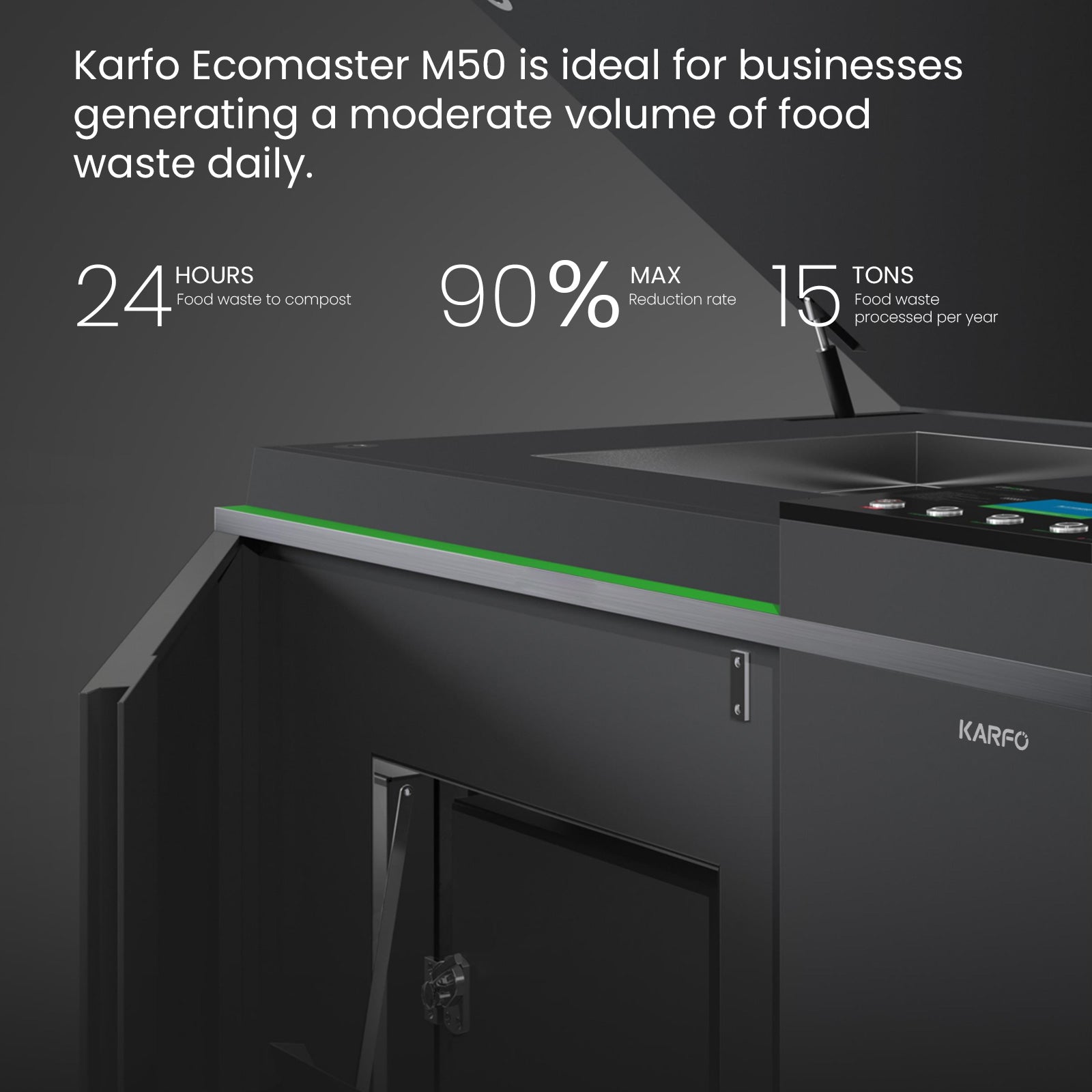 Karfo Ecomaster M30